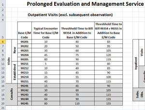 Image copyright DecisionHealth